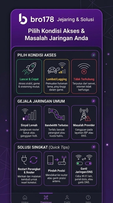 Link Alternatif bro178 untuk Pengguna Android